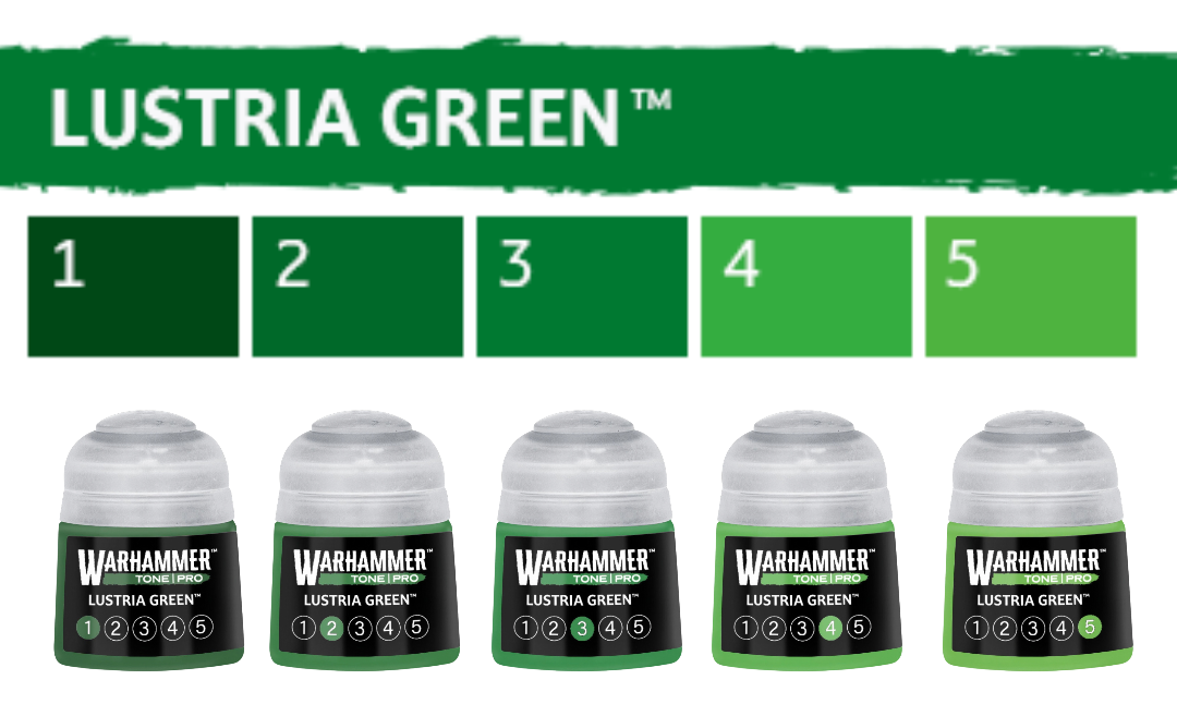 Tone Pro Paint: Lustria Green Bundle