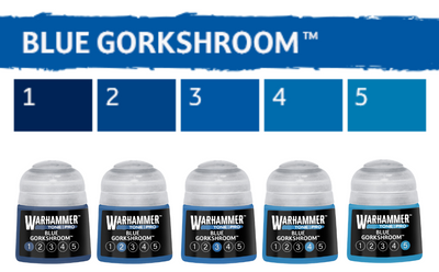 Tone Pro Paint: Blue Gorkshroom Bundle