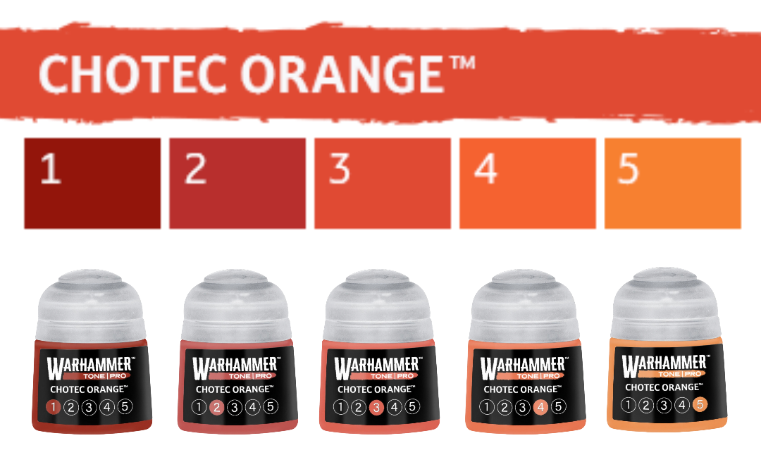 Tone Pro Paint: Chotec Orange Bundle