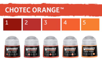 Tone Pro Paint: Chotec Orange Bundle