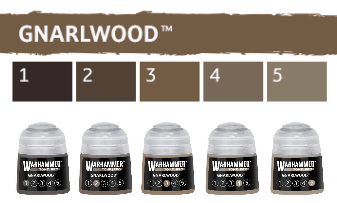Tone Pro Paint: Gnarlwood Bundle