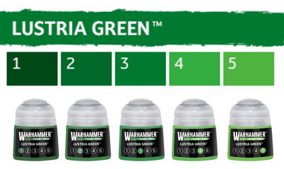 Tone Pro Paint: Lustria Green Bundle