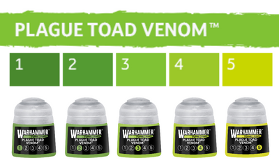 Tone Pro Paint: Plague Toad Venom Bundle