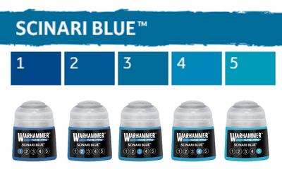 Tone Pro Paint: Scinari Blue Bundle