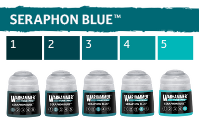 Tone Pro Paint: Seraphon Blue Bundle