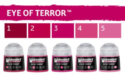 Tone Pro Paint: Eye Of Terror Bundle